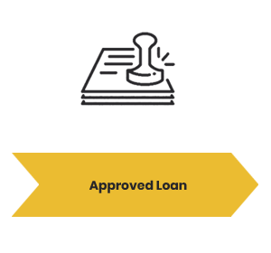 Short Term Loan in Singapore